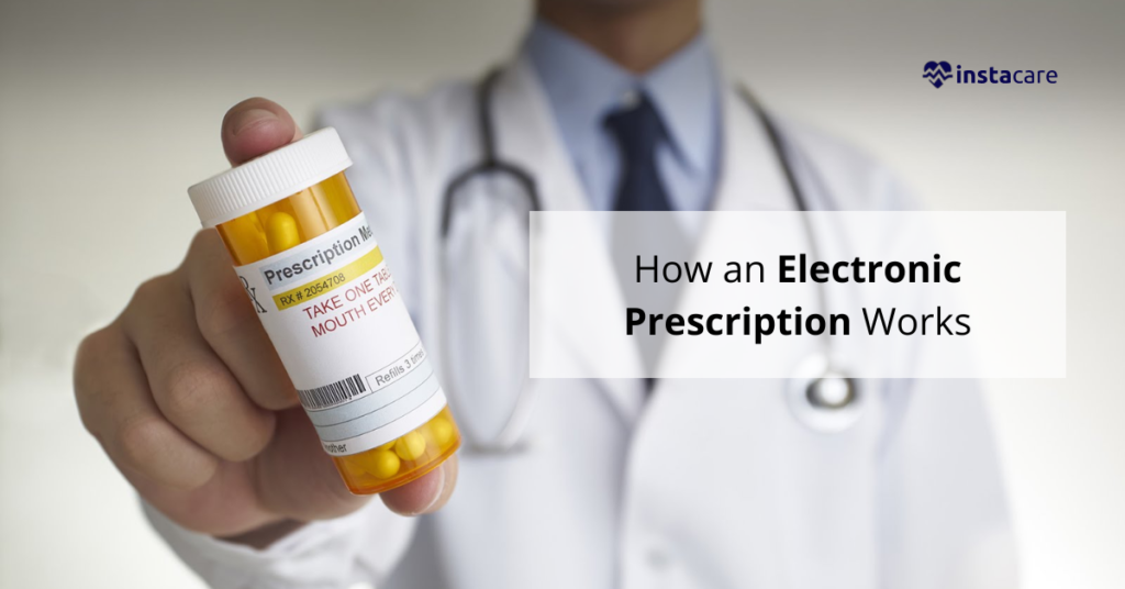 How Does An Electronic Prescription Software Work?