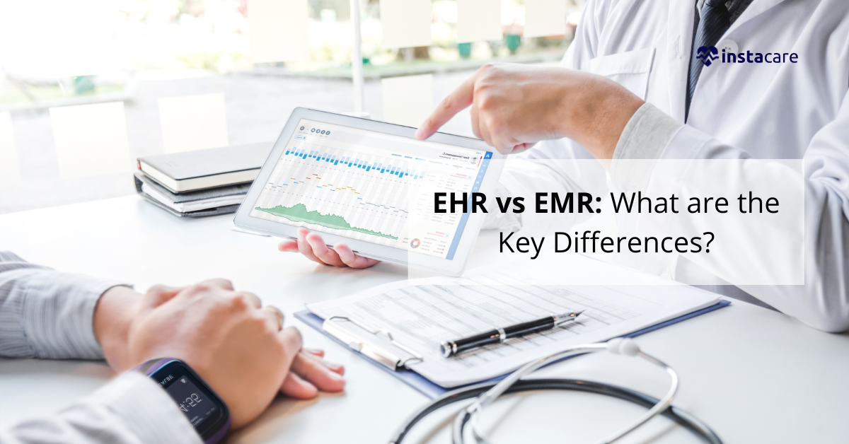 EMR software in Pakistan