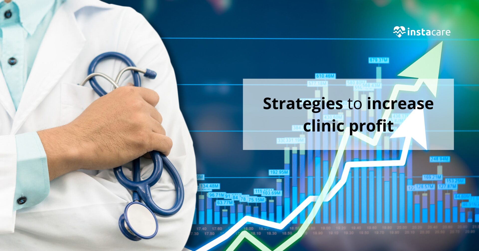 increase clinic profits