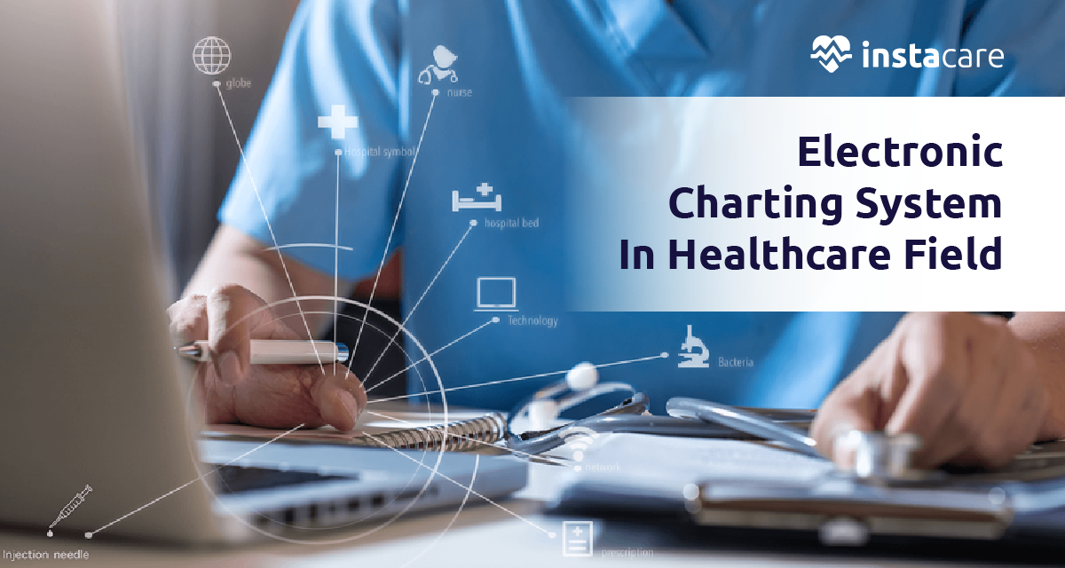 Electronic Charting System