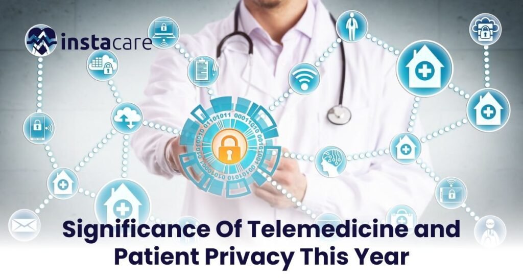 Telemedicine and Patient Privacy