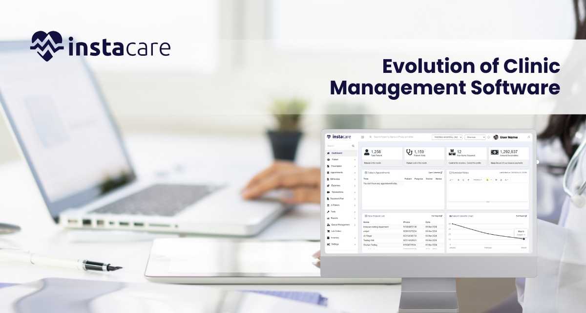 Evolution of Clinic Management Software