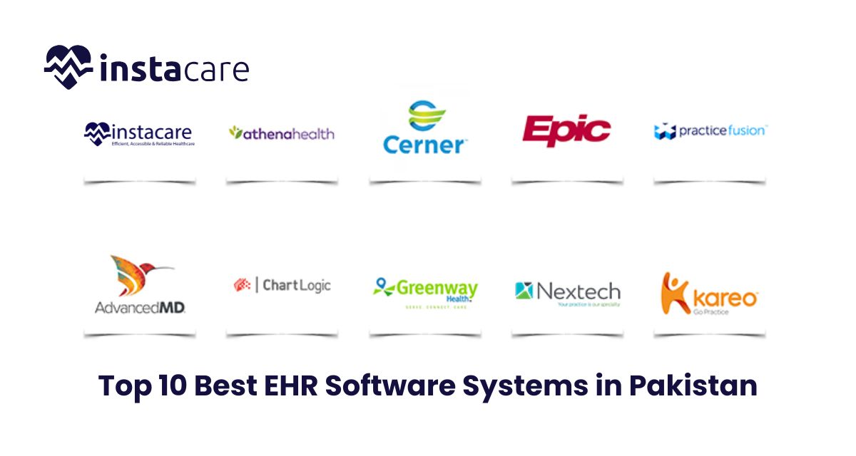 best EHR software system in Pakistan