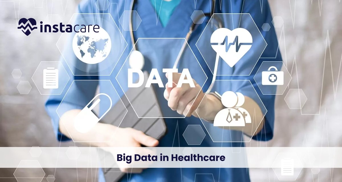 Big Data in Healthcare