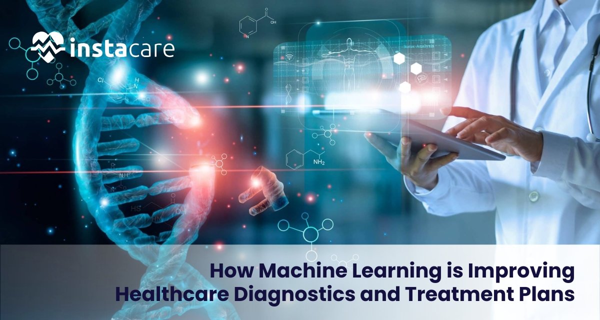 How Machine Learning is Improving Healthcare Diagnostics and Treatment Plans