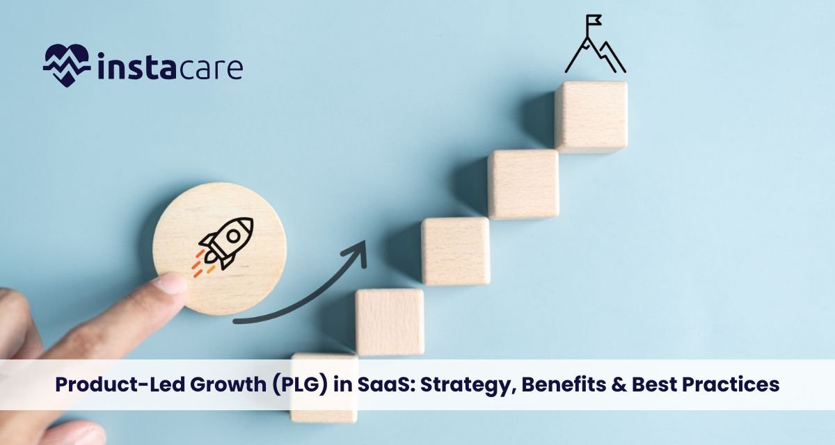 Product-Led-Growth-PLG-in-SaaS