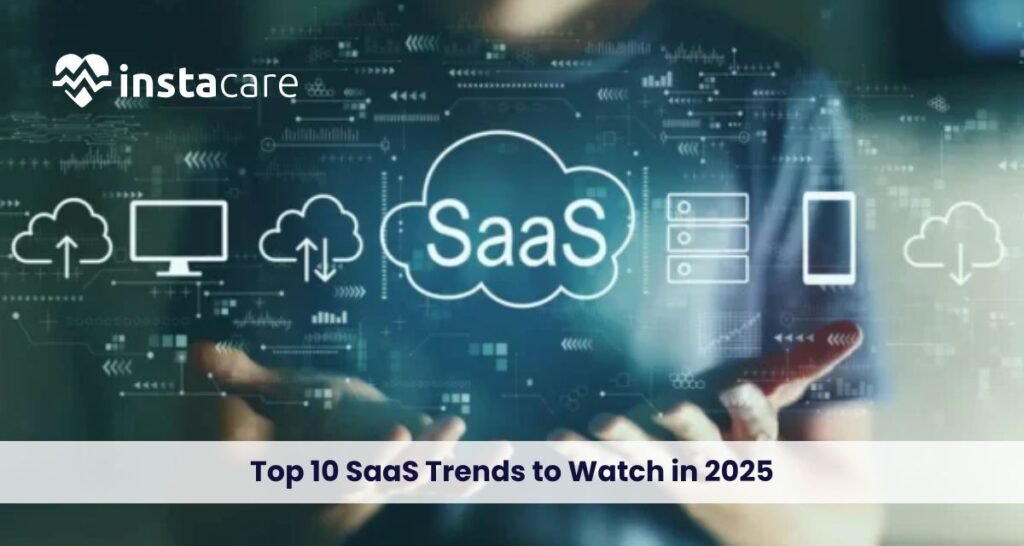Top 10 SaaS Trends To Watch In 2025 | Future Of Cloud Software & AI ...