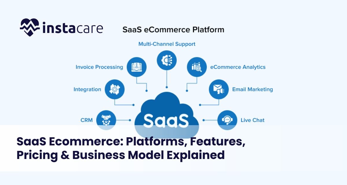SAAS-Ecommerce
