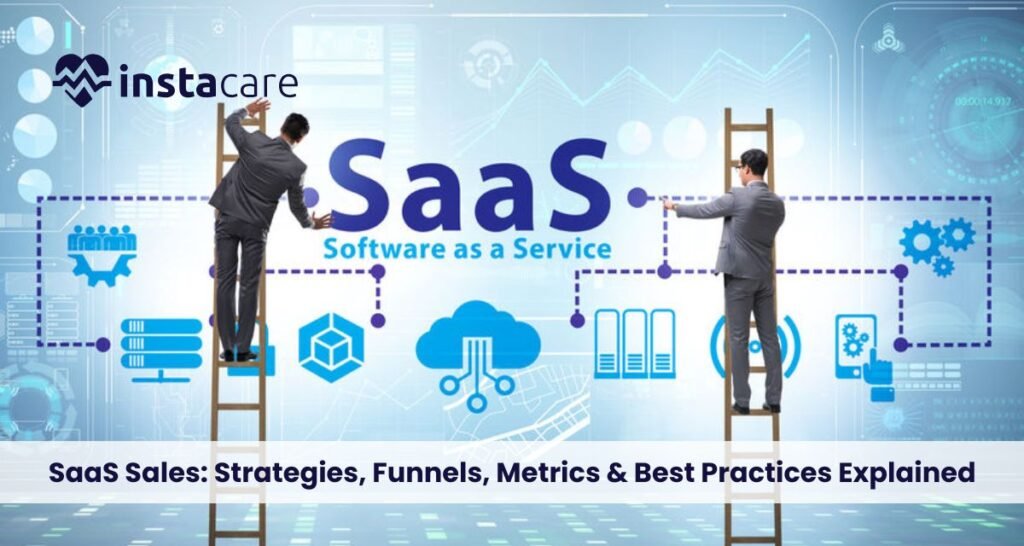 SaaS-Strategy