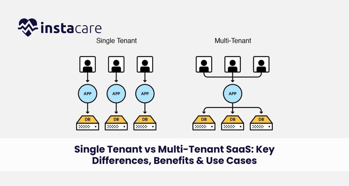 Single-Tenant-vs-Multi-Tenant
