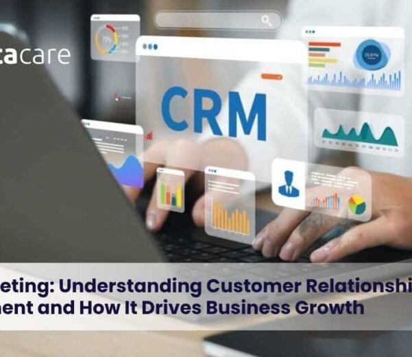 CRM Marketing