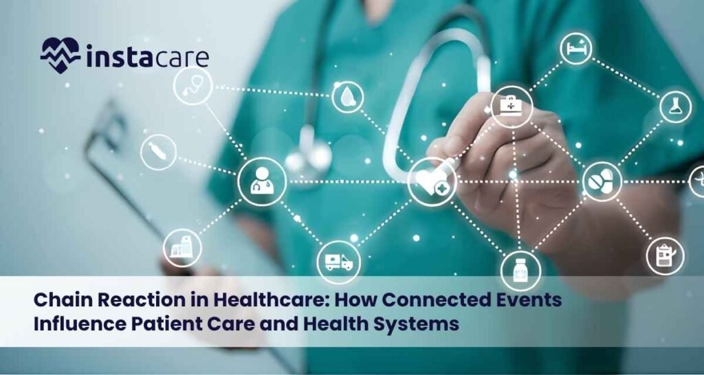 Chain-Reaction-in-Healthcare