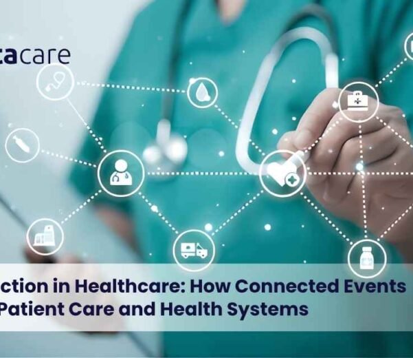 Chain-Reaction-in-Healthcare