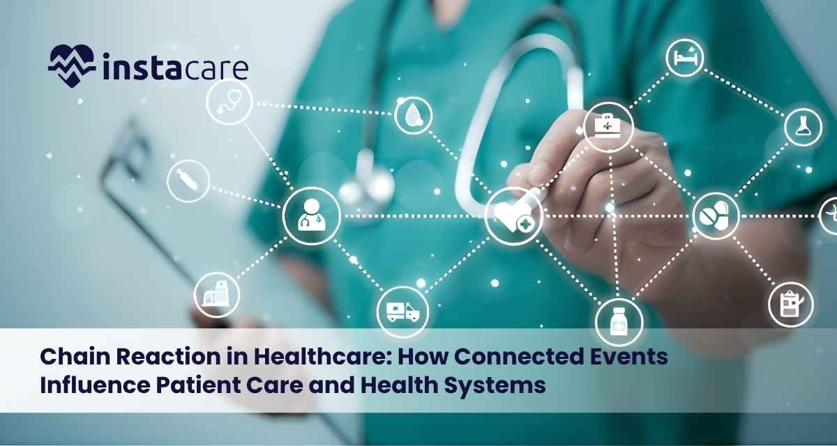 Chain-Reaction-in-Healthcare