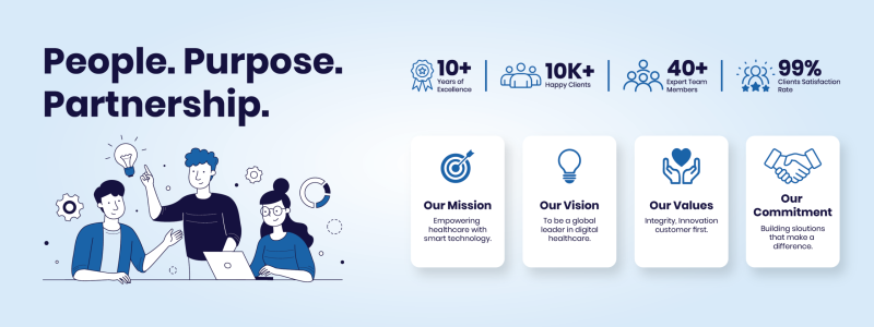 Company menu Dropdwon Banner